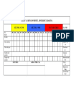 Chart Habitaciones