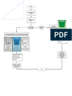 ruta de residuos solidos.docx