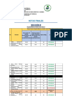 Notas Finales, Sección B, Hospital Juan Pablo II