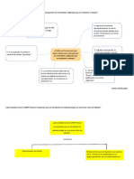 Conociendo Mis Procesos Administrativos Universitarios - SEGURA NUREÑA BIANCA FIORELLA