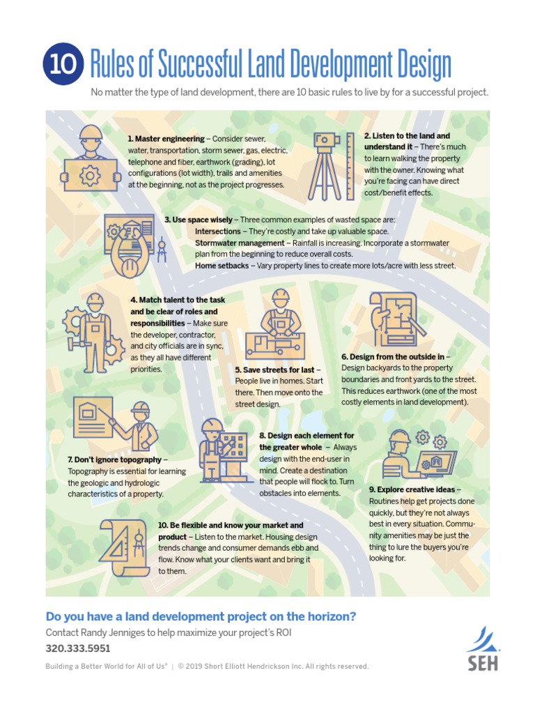 10 Rules Planning Development | PDF | National Environmental Policy Act ...