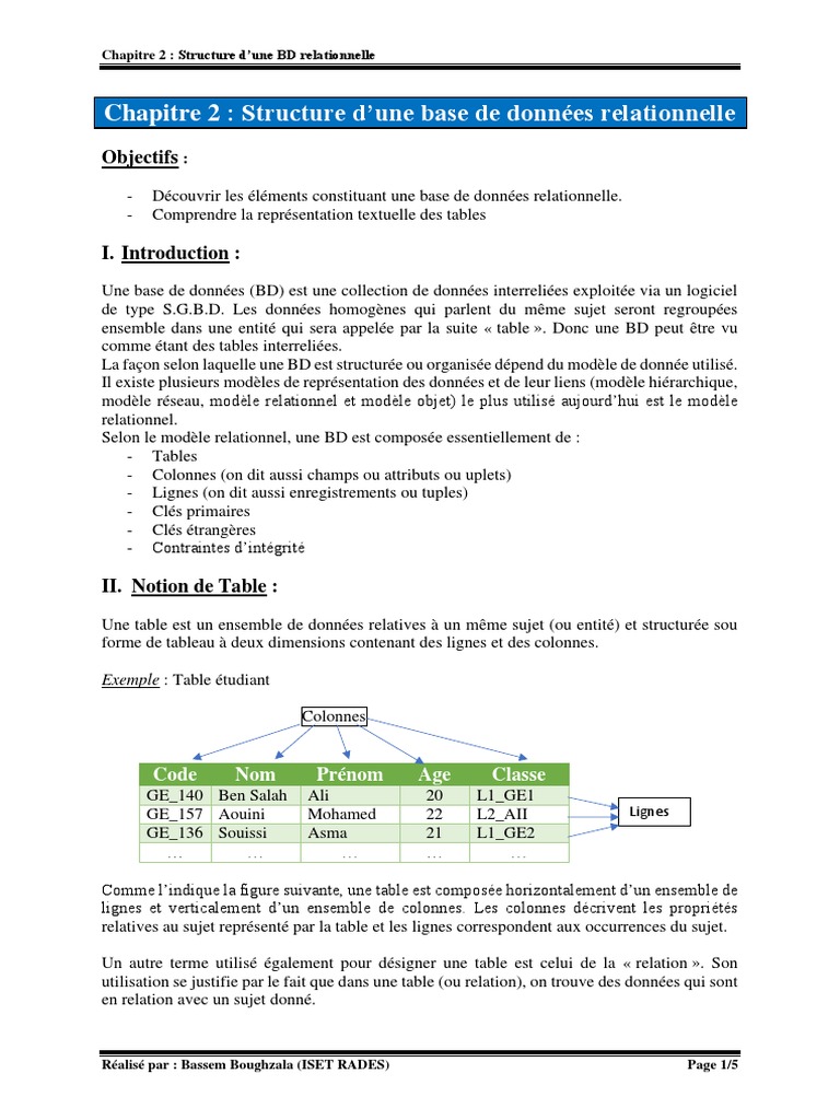 Structure d'une base de données relationnelle | PDF | Base de données ...