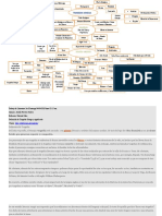 Tragedia Griega Literatura FINAL Completo Analía Pereiras 04042019