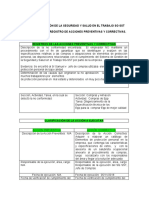 Sistema de Gestión de La Seguridad y Salud en El Trabajo SG Rap 5