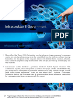 Infrastruktur E-Government