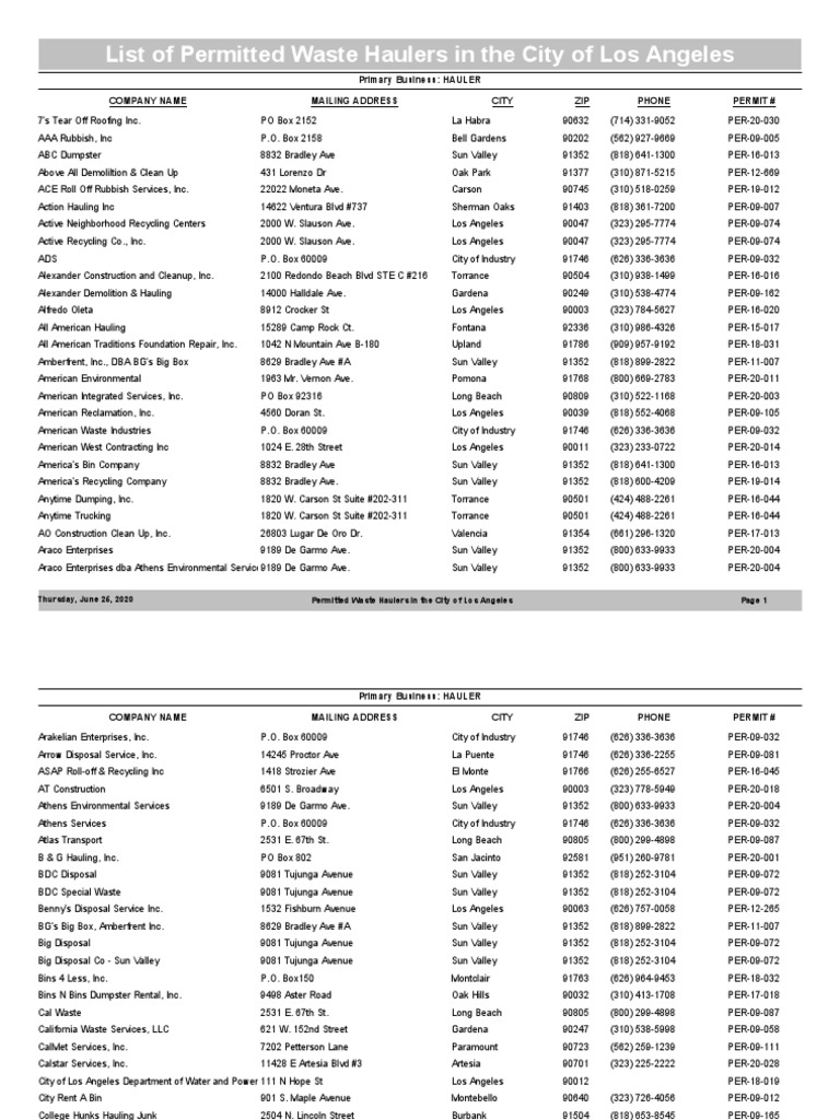 List of Permitted Waste Haulers in The City of Los Angeles PDF Waste Management Economy