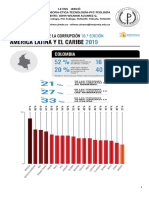 Ar Corrupcion