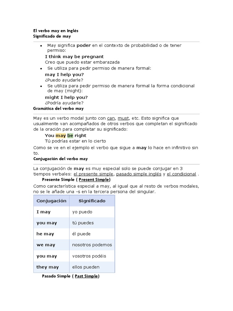 El verbo may en Inglés PDF Conjugación gramatical Verbo