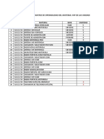 Matriz de Operabilidad VHF