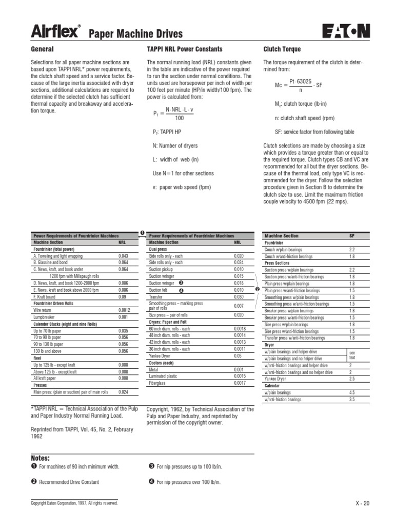 How To Determine Drive For Paper Machine (Simple Calculation) PDF | PDF ...