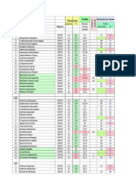 Studenti 2010-2011 - потпис