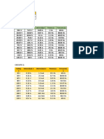 TABLA DE DATOS . MAQUINAS ELECTRICAS