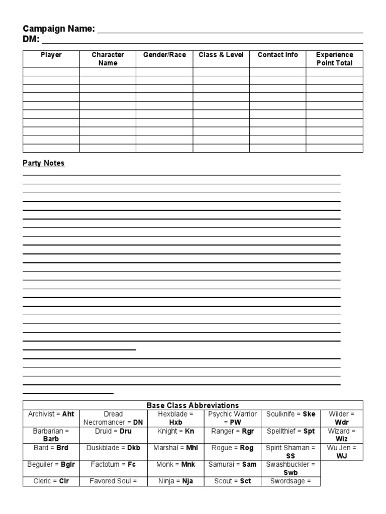 D&D Campaign Character Sheet Template | PDF