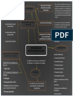 Bioquimica Lipidos I. Tarea