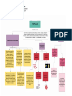 Proteinas Tarea