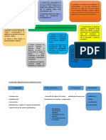 Principios Rectores en La Elaboración Del Presupuesto Participativo PDF