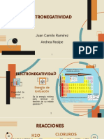 Electronegatividad
