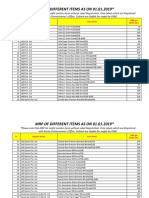 MRP of Different Items As On 01.01.2019