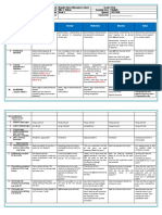 Grade 4 K-12 DLL Q2 WEEK 1 ENGLISH