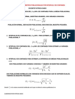 Formulas de Intervalos de Confianza