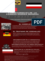 Consecuencias de La Primera Guerra Mundial