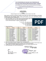 Edaran Pengisian Ijazah 2020