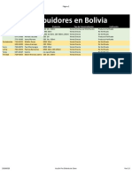 Lista Proveedores MMS-CDS Global PDF