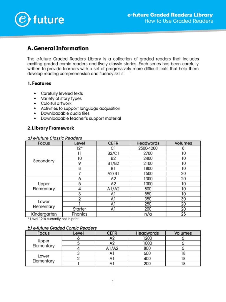 E Future Classic Readers How To Use Pdf