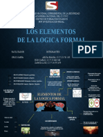 Mapa Mental Elementos de La Logica