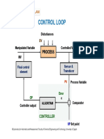 Control Loop Control Loop Control Loop Control Loop: Process Process