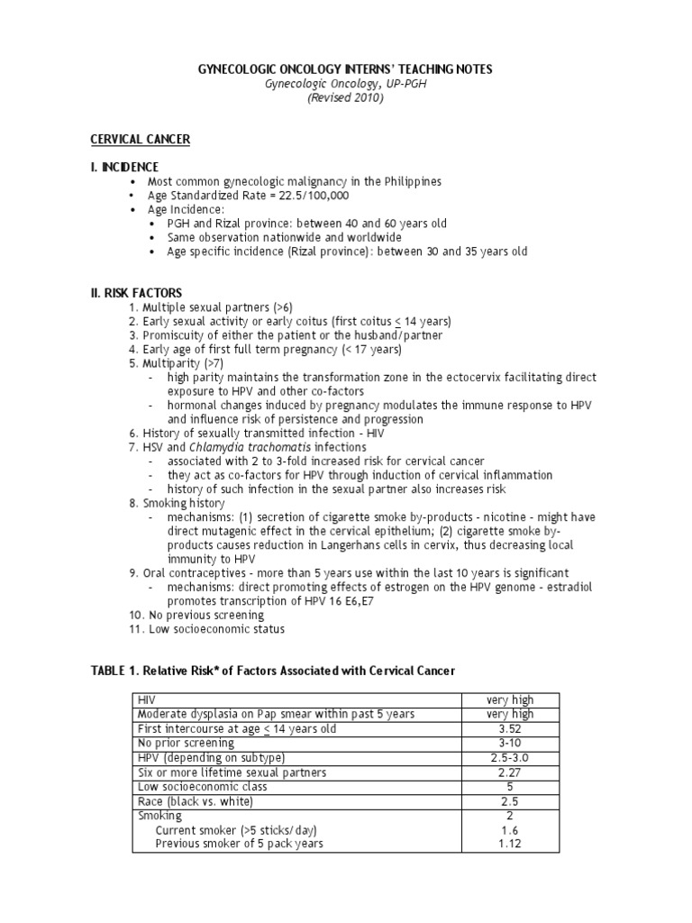 Interns Notes PDF | PDF | Cervical Cancer | Radiation Therapy