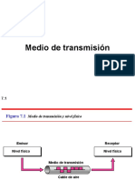 7medio de Transmicion