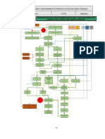 SGI-SI-HACCP-1 Versión 24