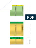 Segundo lab de suelos grafico 2019-0 verano