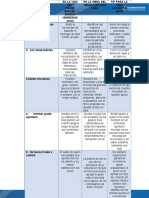 Tabla Analitica