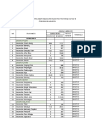 Log Book Dki Ke Kemenkes April