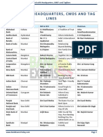 Banks-with-Headquarters.pdf