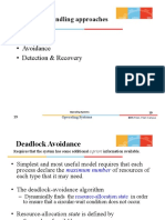 Dead Lock Handling Approaches: Operating Systems