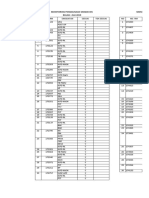 Monitoring Penggunaan Singkatan Monitoring Penggunaan Singkatan Bulan: Juli 2019 Bulan: Agustus 2019