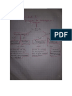 Mapa-U 1,2-UtreraGrajales.docx