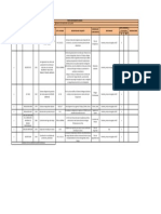 Matriz Legal PDF