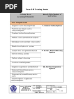 Form 1.4 Training Needs: Training Needs (Learning Outcomes) Module Title/Module of Instruction