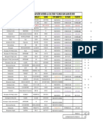 Programa Anglolab 2018-2019 - 1