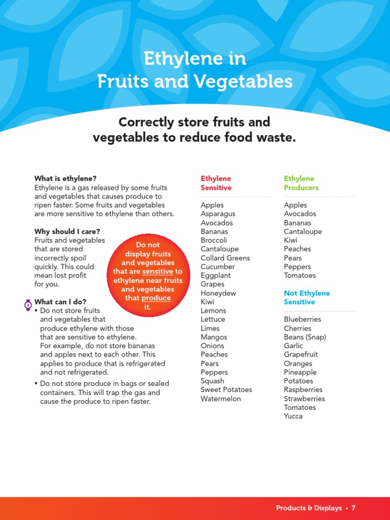 Ethylene in Fruits and Vegetables PDF Fruit Vegetables
