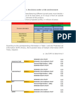 Problem 1. Decisions Under A Risk Environment