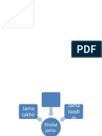 Modul 2