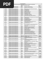 Superspecialty Procedures Under DR YSR Aarogyasri - PC - 13.08.2019 - 001final