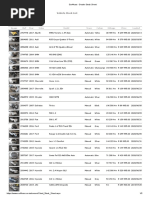 Surf4cars - Dealer Stock Sheet