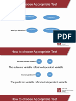 How To Choose Appropriate Test: Scale/Continuous Categorical
