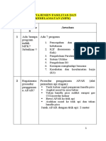 Manajemen Fasilitas dan Keselamatan (MFK